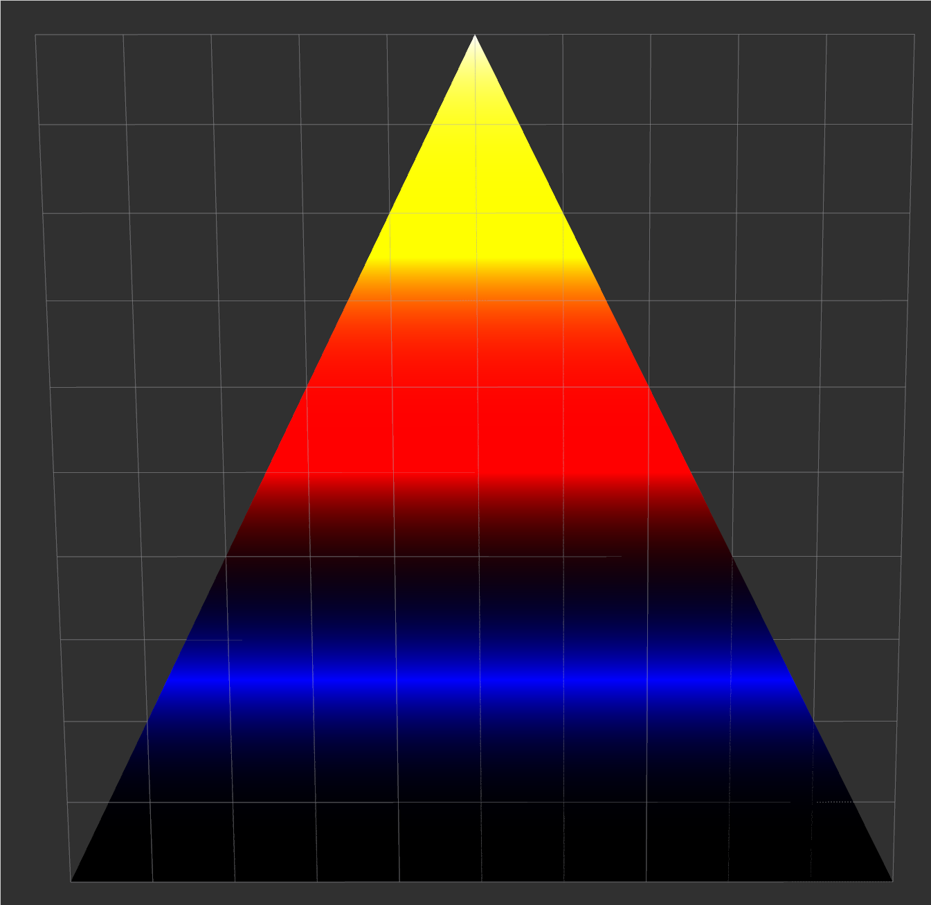 ../../../_images/triangle_marker_with_gradient.png